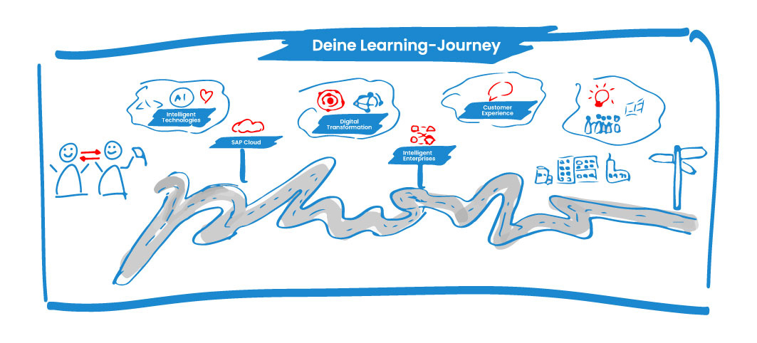Trainee Journey